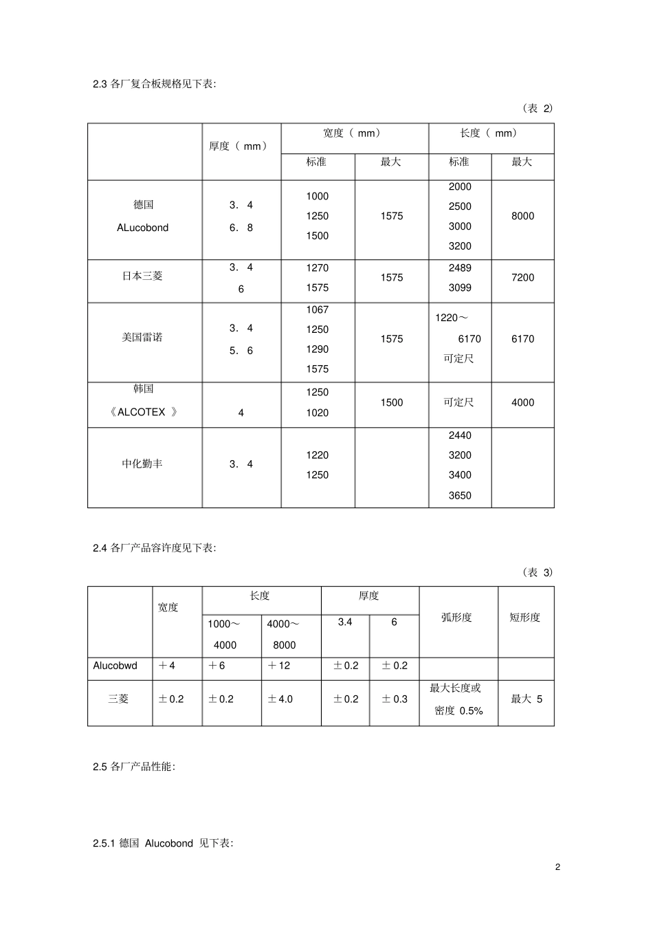 建筑幕墙外墙用板材介绍教材_第2页