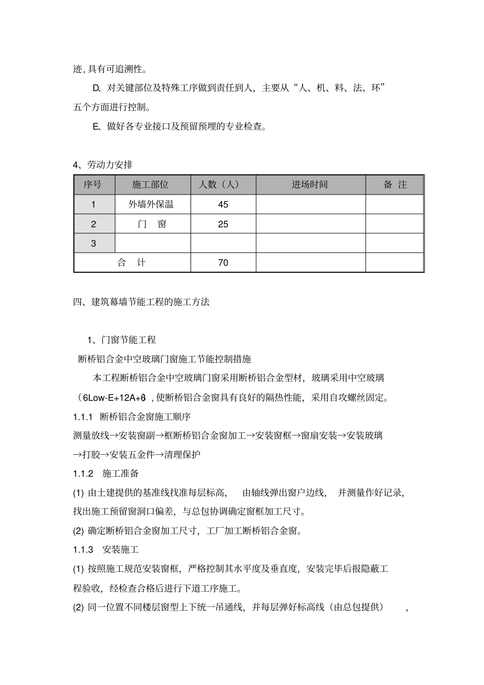 建筑幕墙节能工程专项方案_第3页