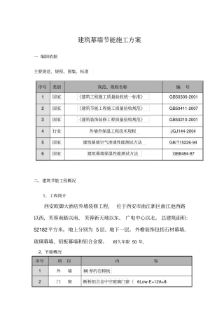 建筑幕墙节能工程专项方案
