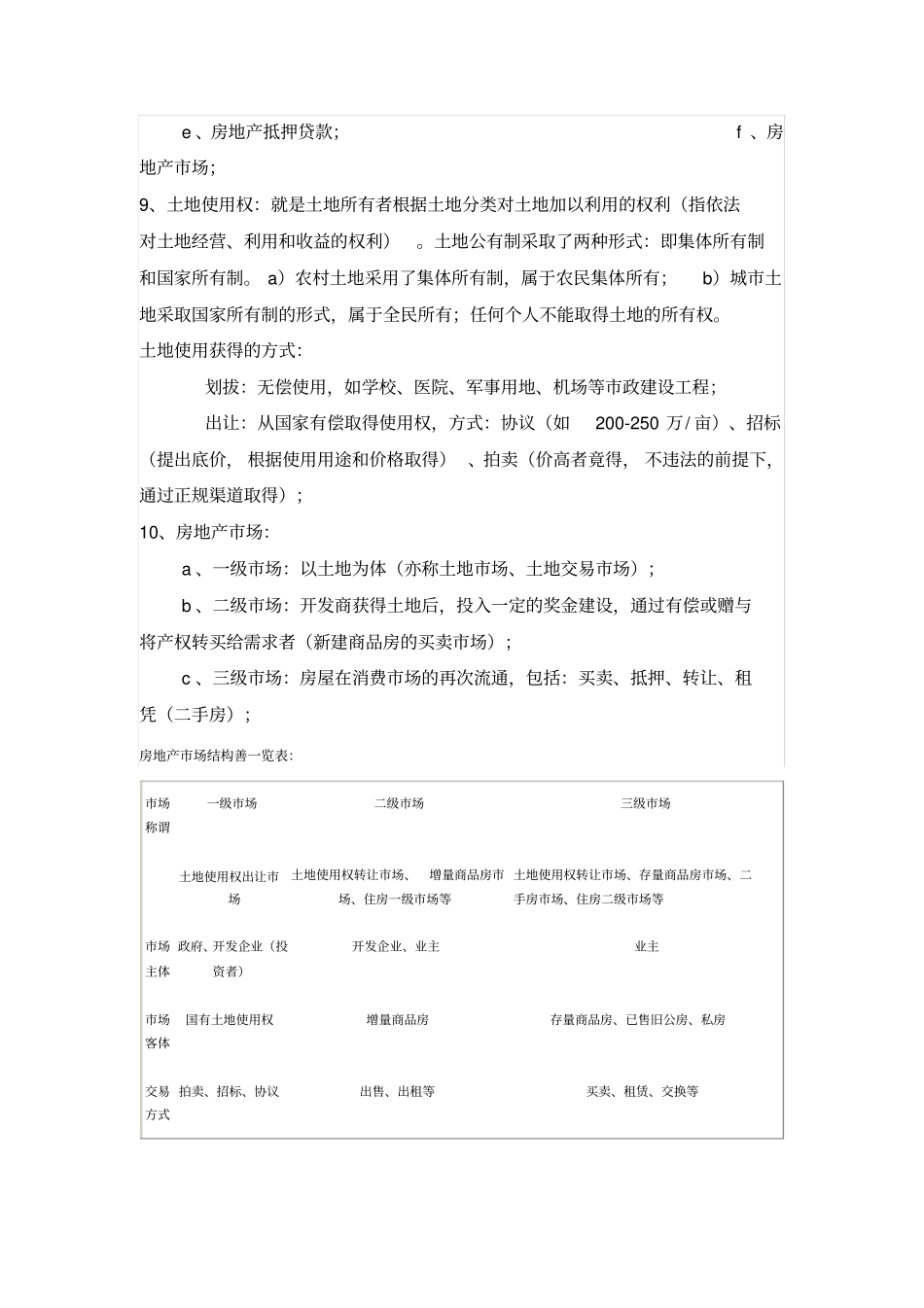 建筑房地产专业知识培训_第2页