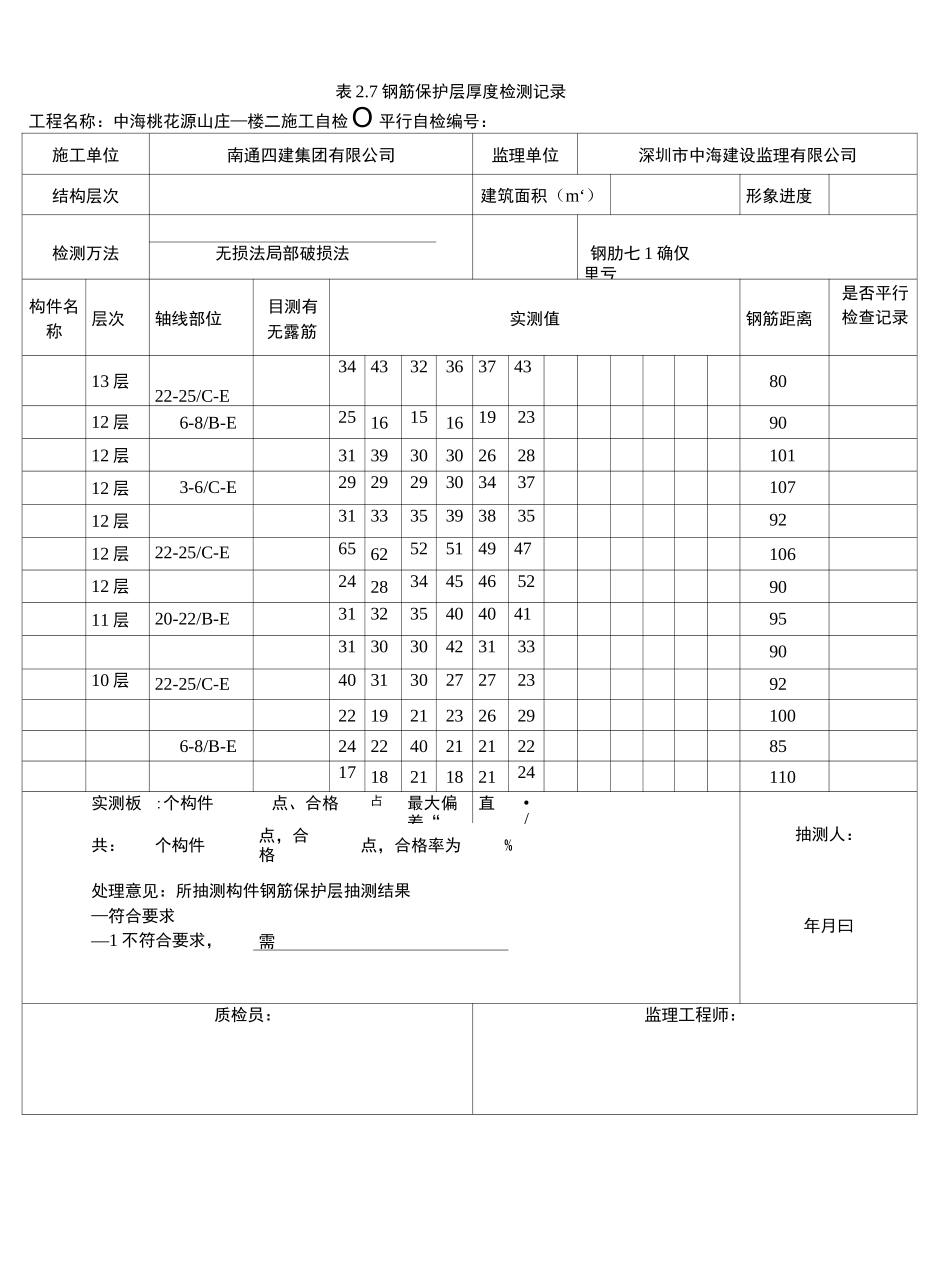 钢筋保护层厚度检测记录_第2页