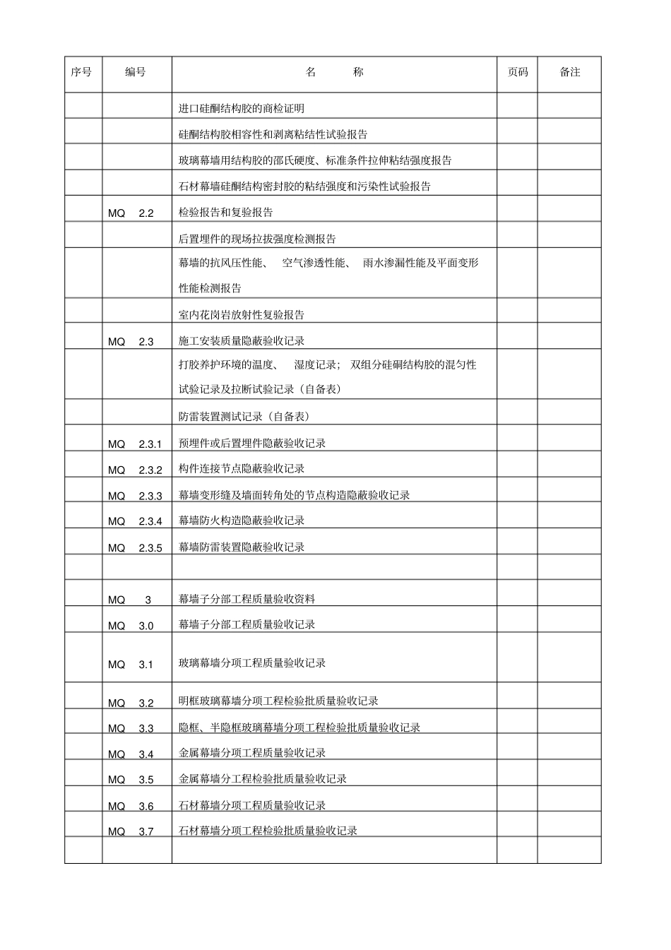 建筑幕墙资料最新_第2页