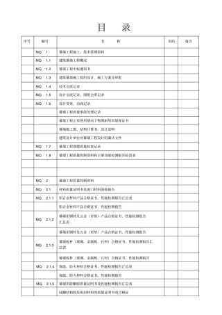 建筑幕墙资料最新