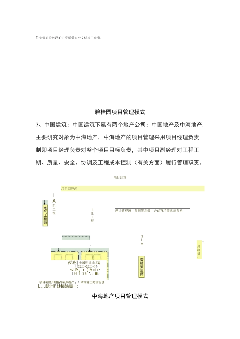 项目公司与总包一体化运作_第3页