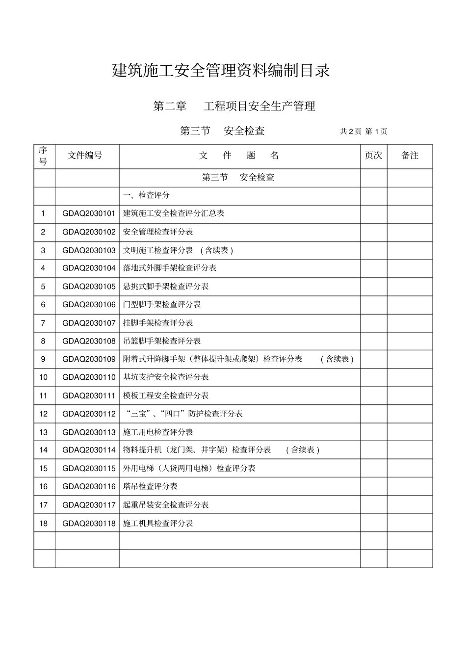建筑施工安全管理资料编制目录_第3页