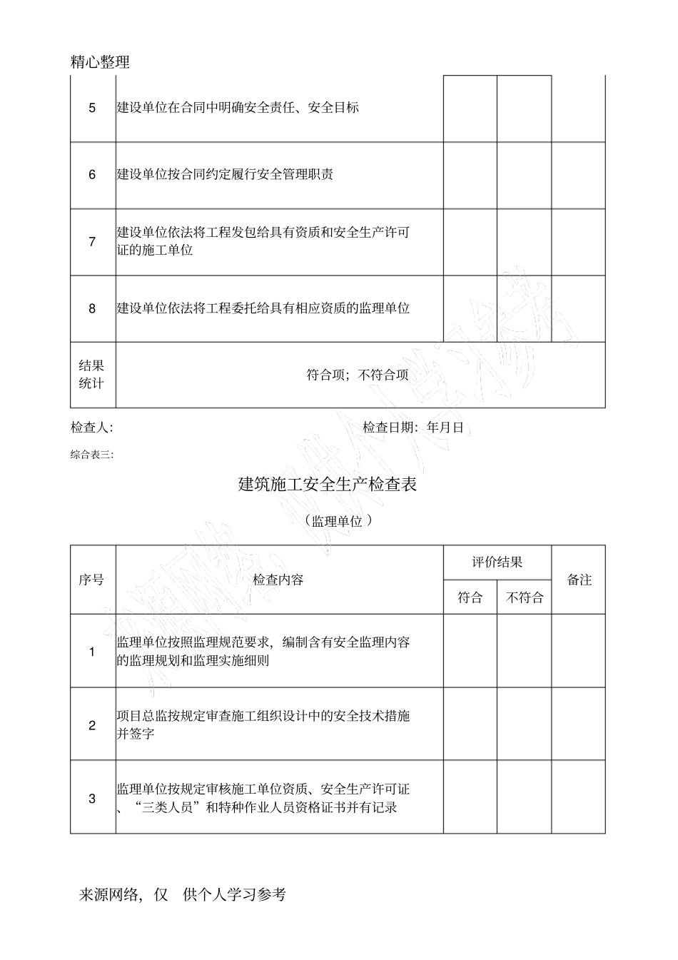 建筑施工安全生产检查表_第3页