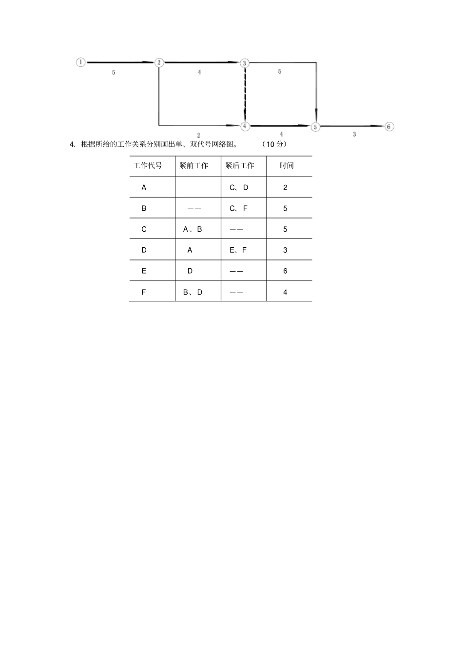 建筑施工技术Ⅱ模拟试题_第3页