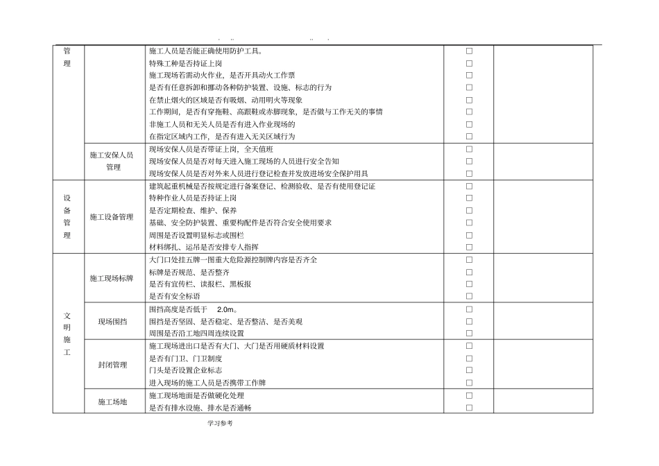 建筑施工现场安全检查表_第2页