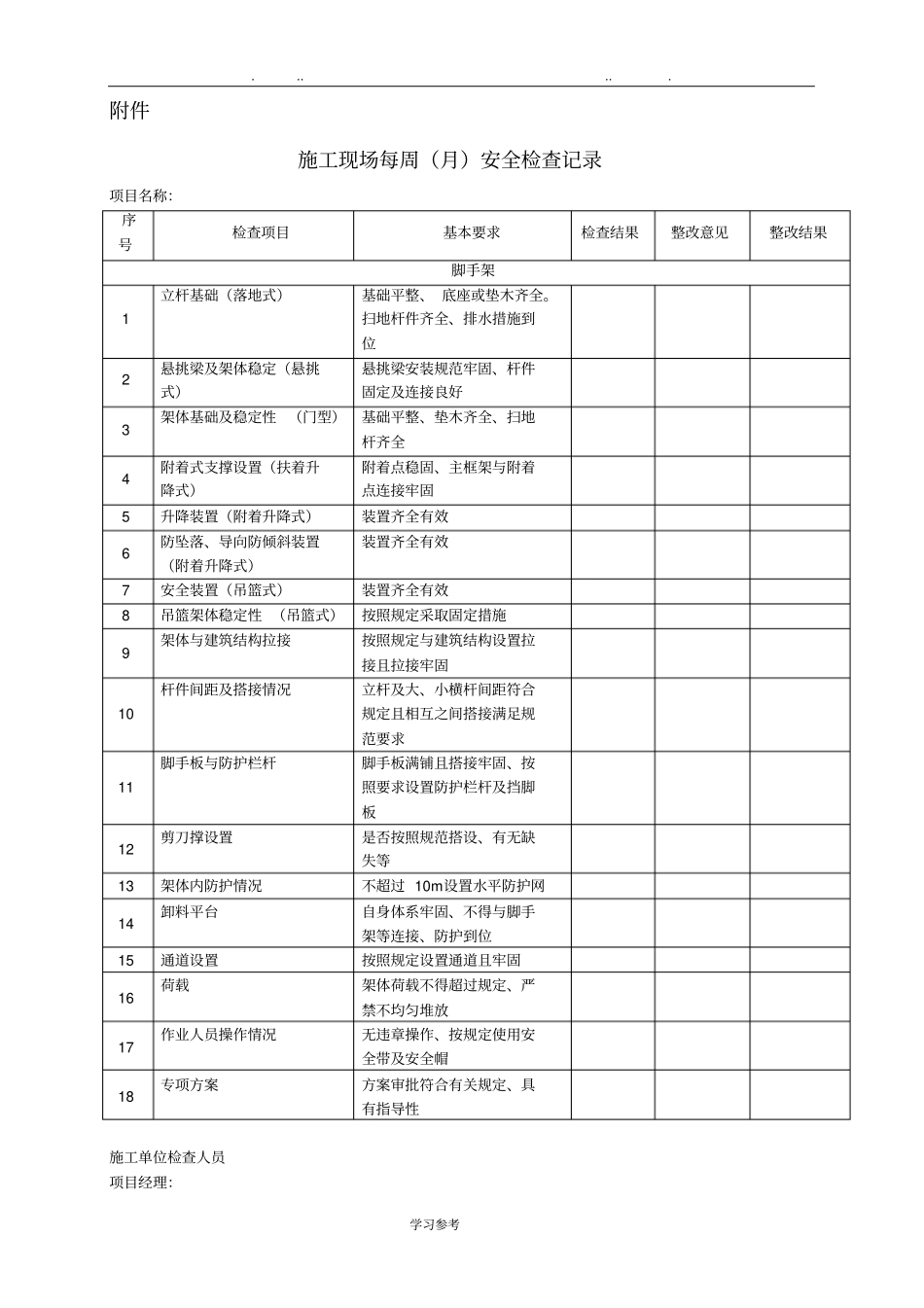 建筑施工现场安全检查表范本_第1页