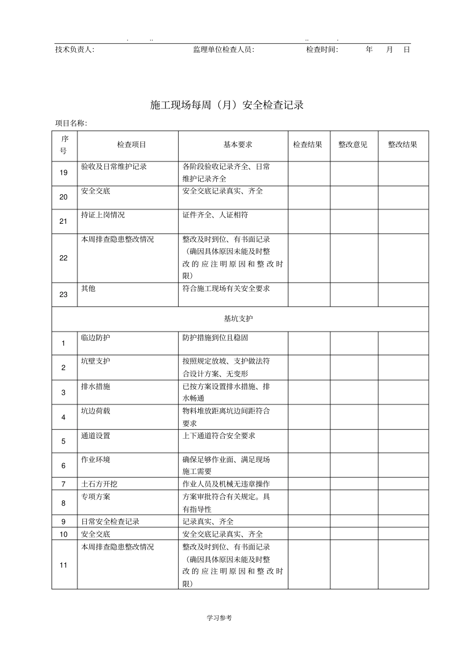 建筑施工现场安全检查表范本_第2页