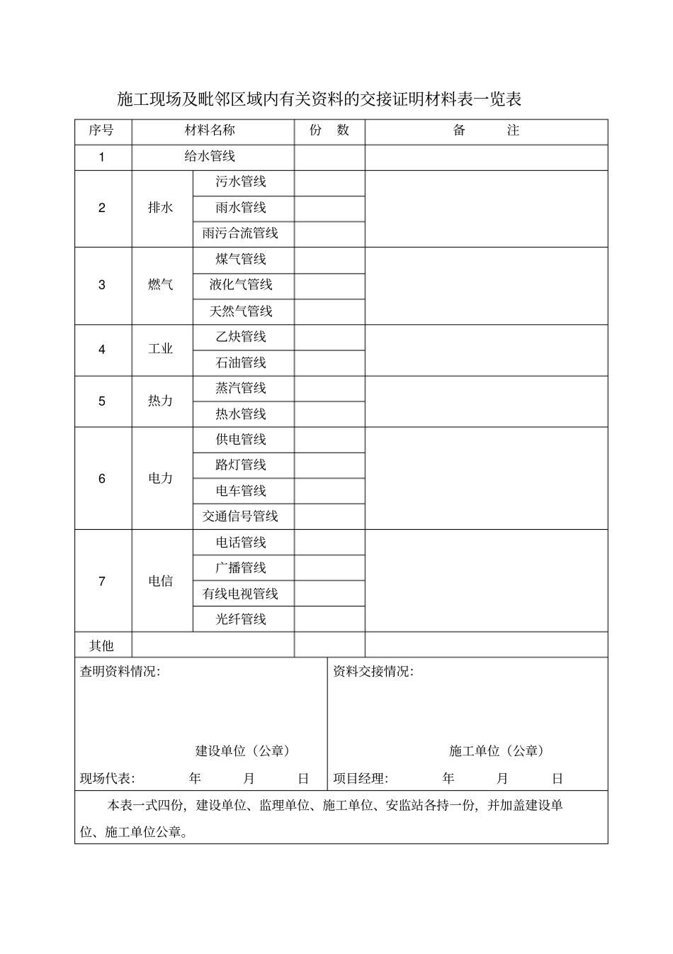 建筑施工现场安全监督备案表_第2页