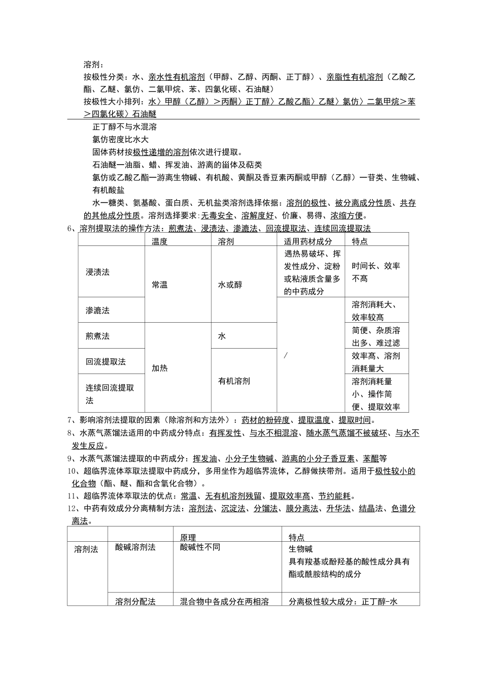 中药化学考研复习资料全_第2页