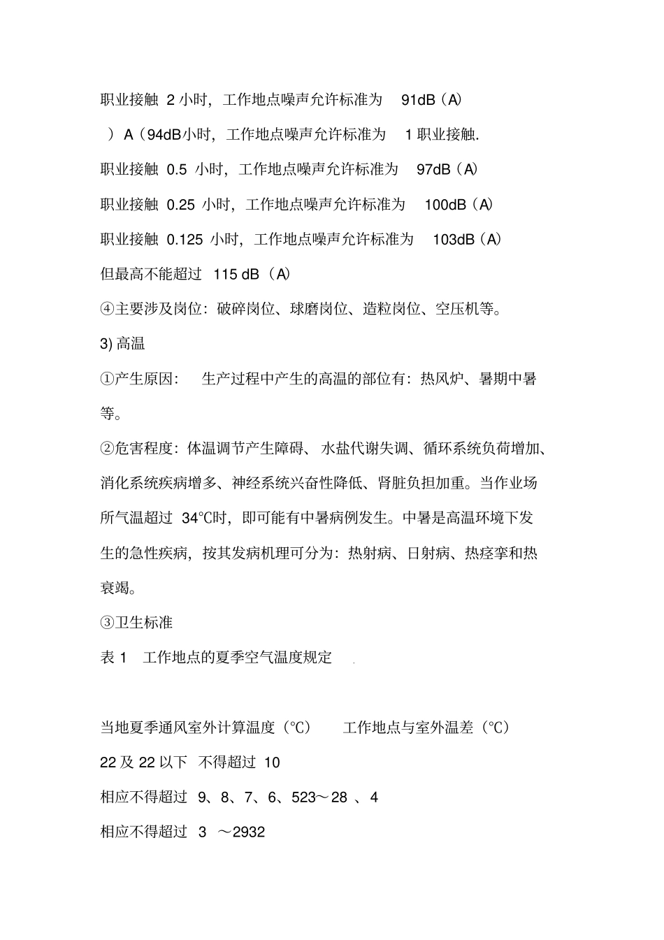 建筑施工行业岗位职业卫生岗位操作规程_第3页