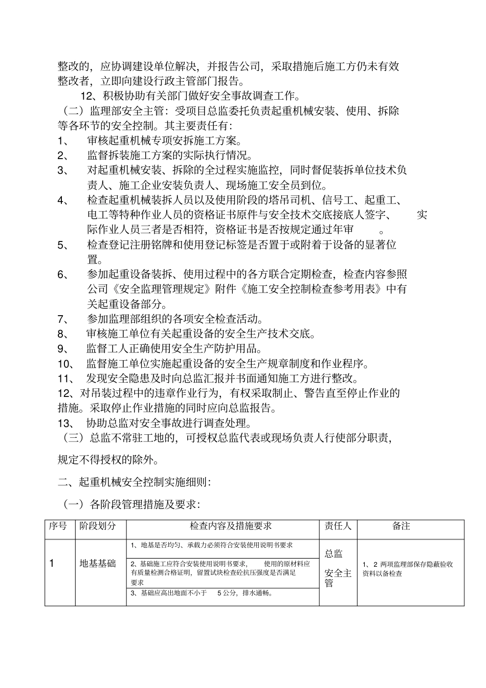 建筑施工起重机械安全监理管理规定_第3页