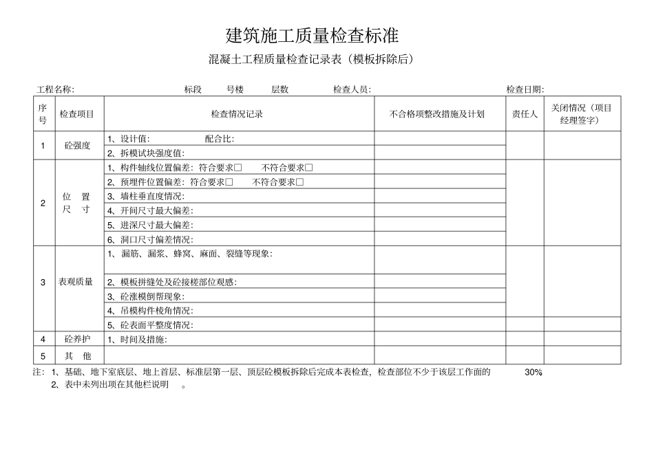 建筑施工质量检查标准表格_第1页