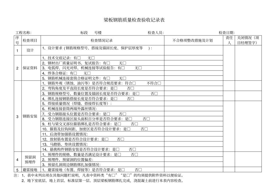 建筑施工质量检查标准表格_第3页