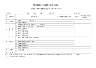 建筑施工质量检查标准表格