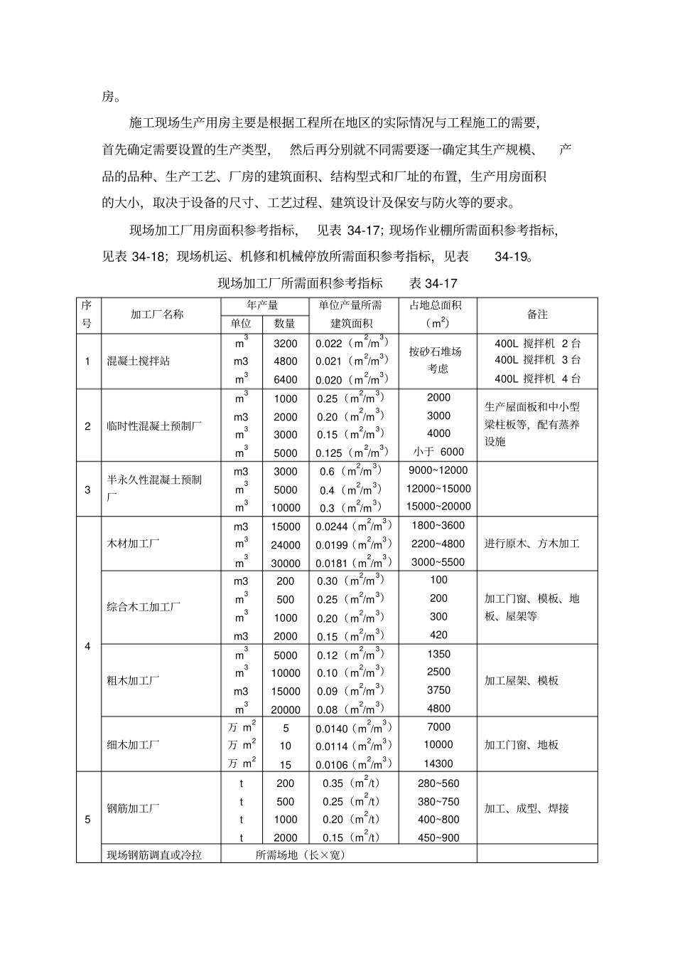 建筑施工设施管理_第2页