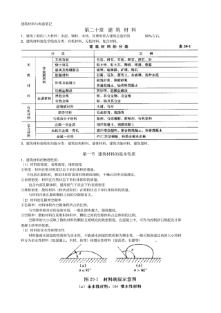 建筑材料与构造讲义
