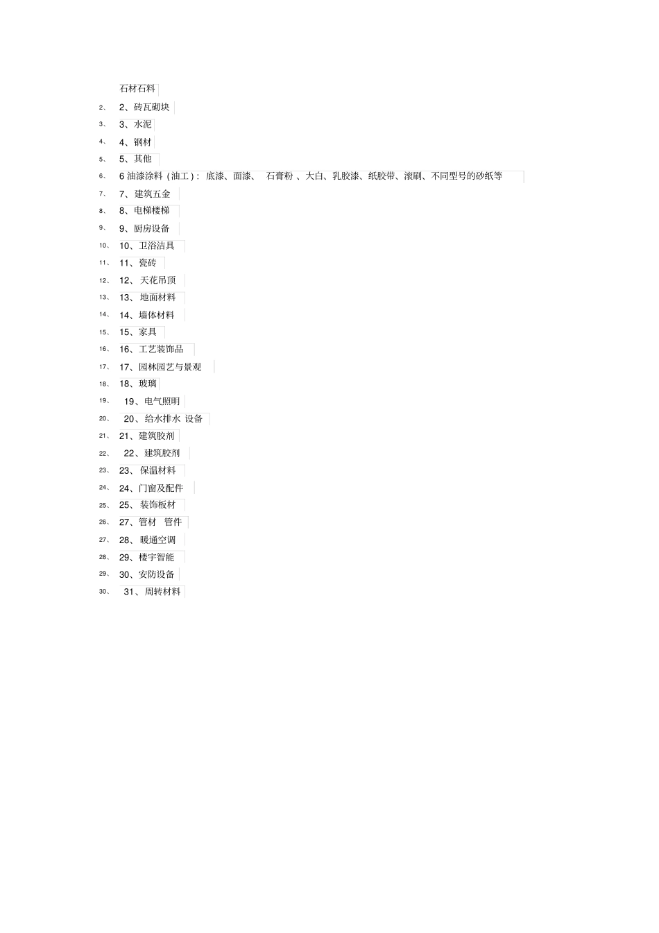 建筑材料分类_第2页