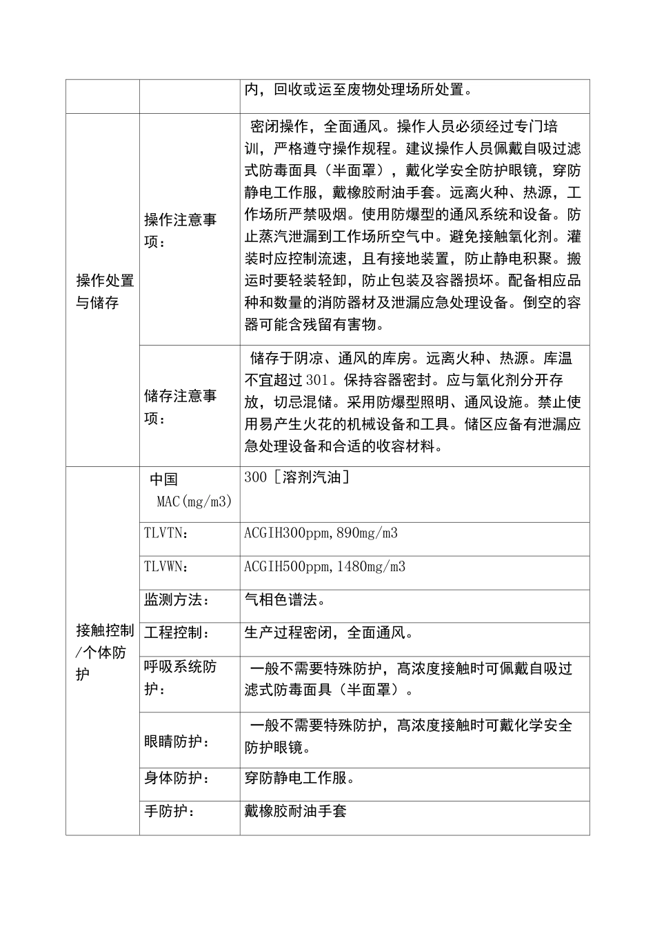 汽油、柴油MSDS_第3页