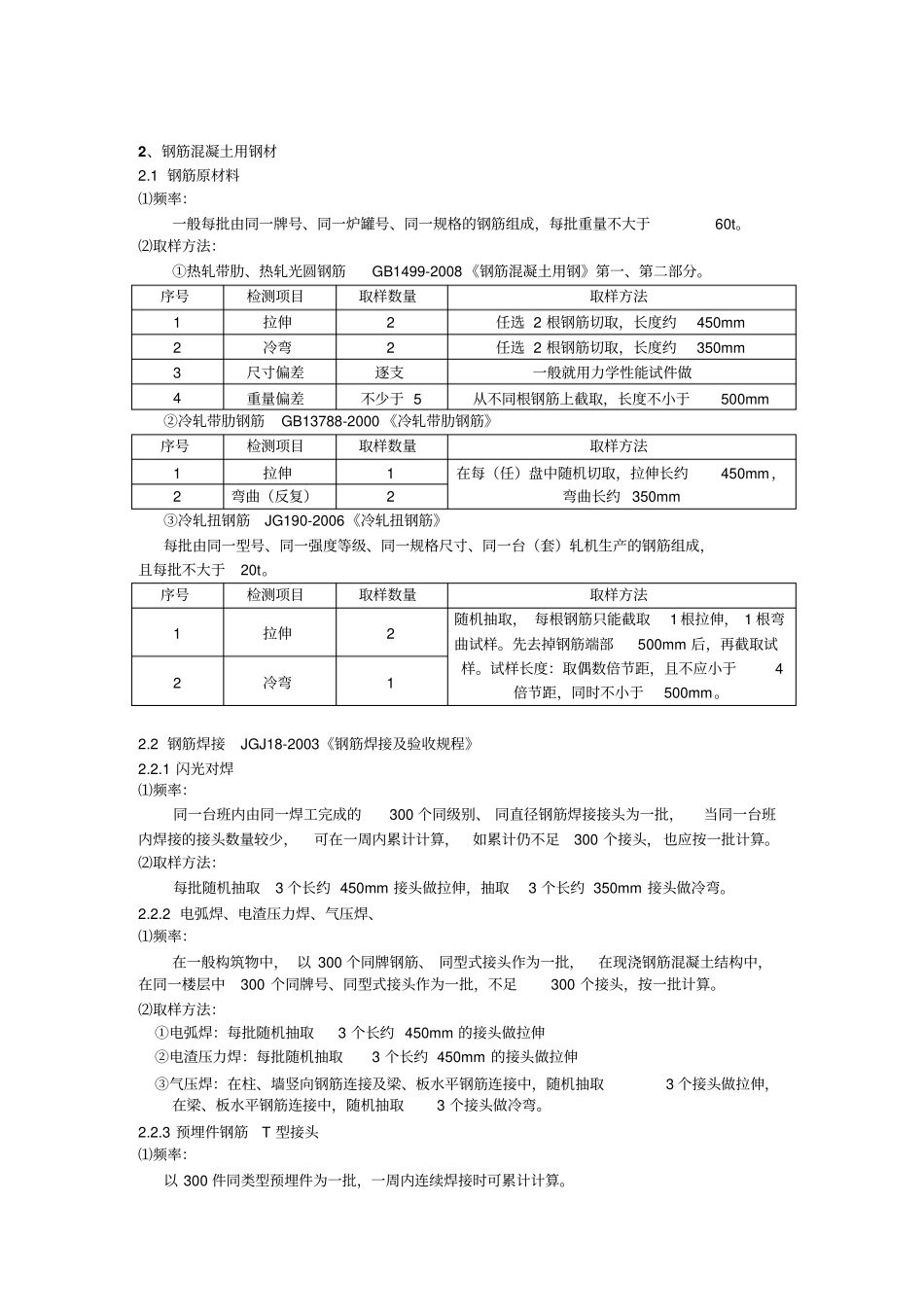 建筑材料见证取样方法简介_第2页