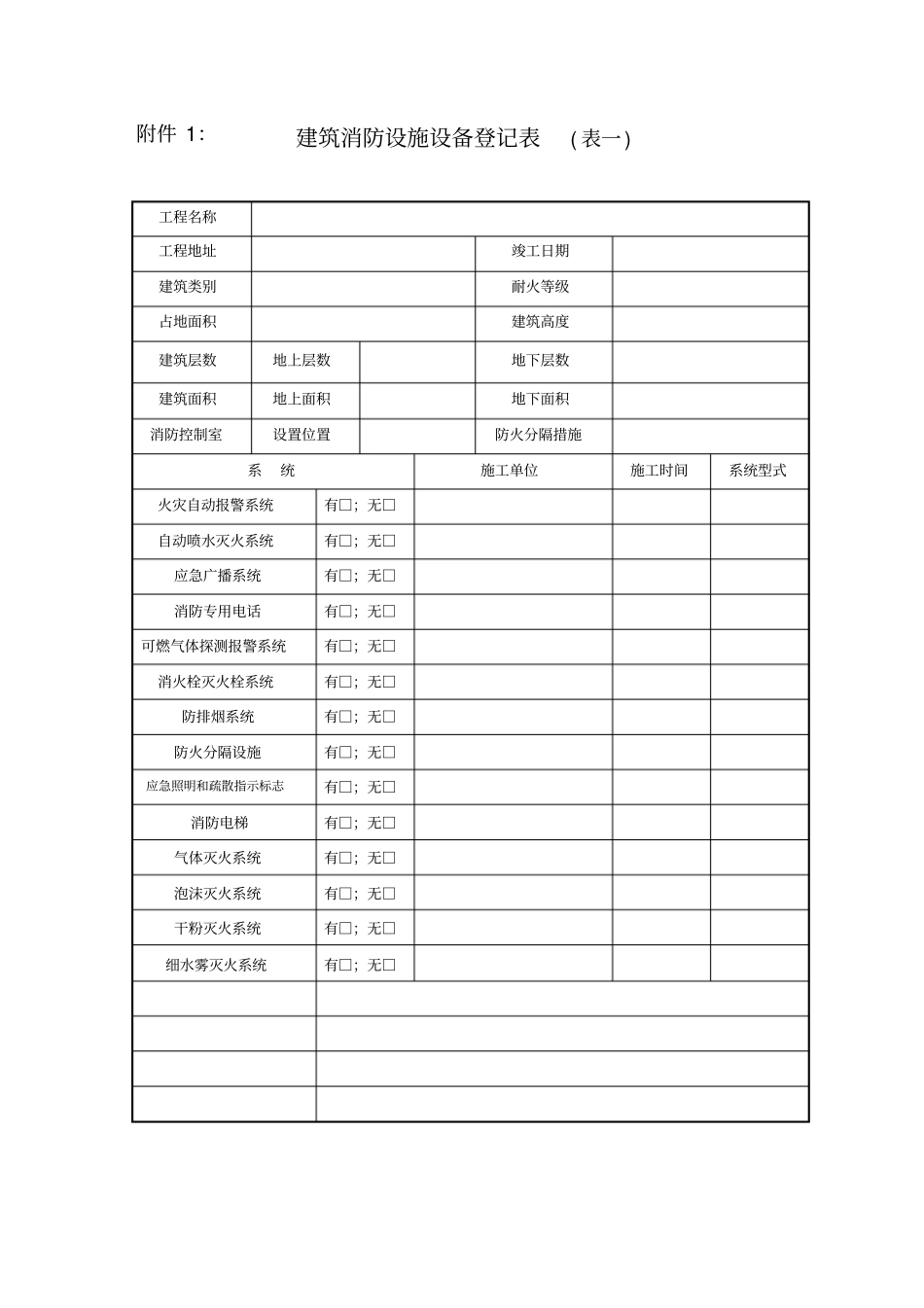建筑消防设施标准化管理工作手册附件设消防控制室讲解_第1页
