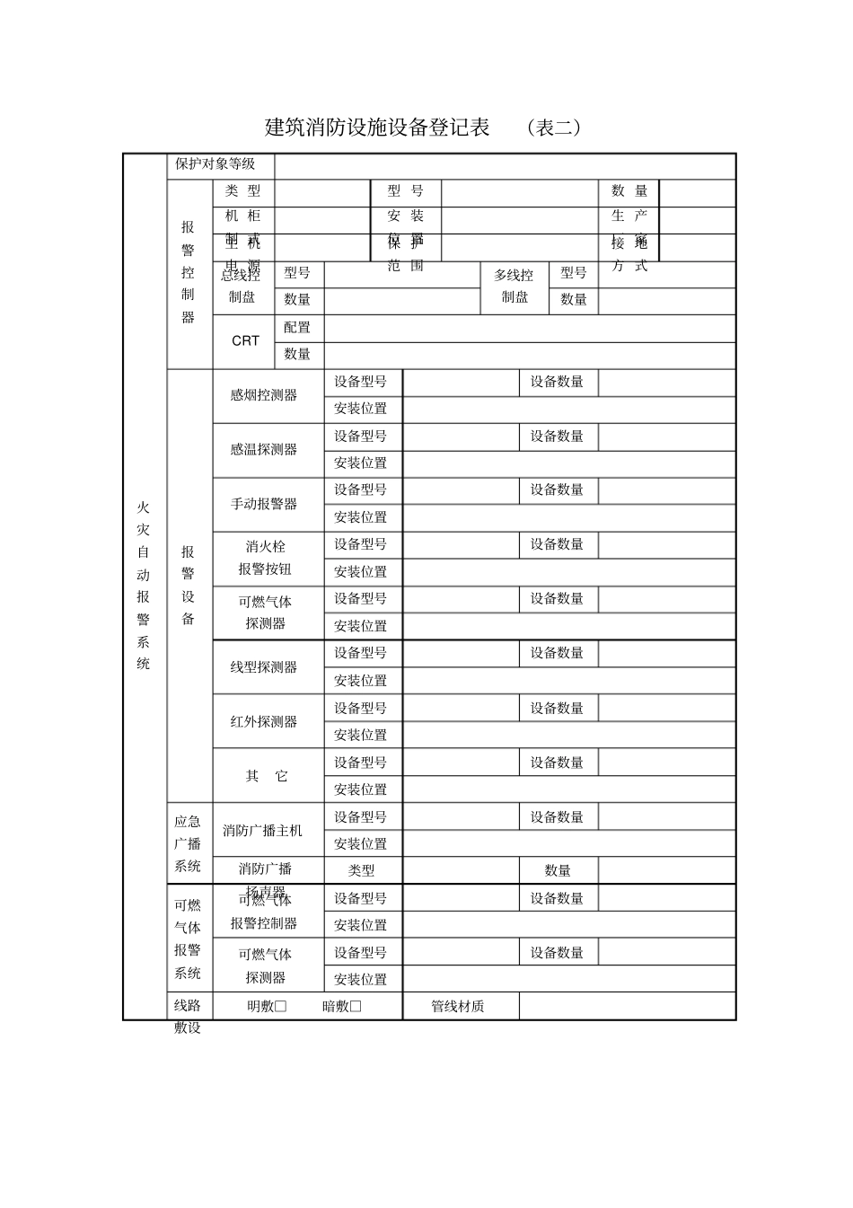建筑消防设施标准化管理工作手册附件设消防控制室讲解_第2页