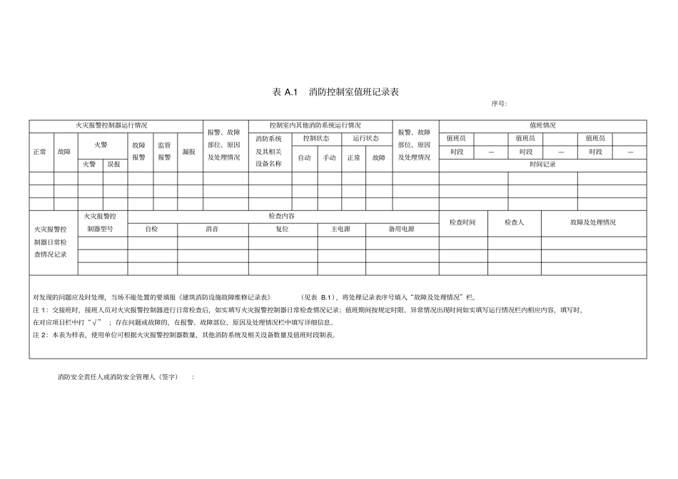 建筑消防设施的维护管理表讲解_第1页