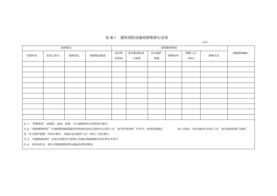 建筑消防设施的维护管理表讲解_第2页
