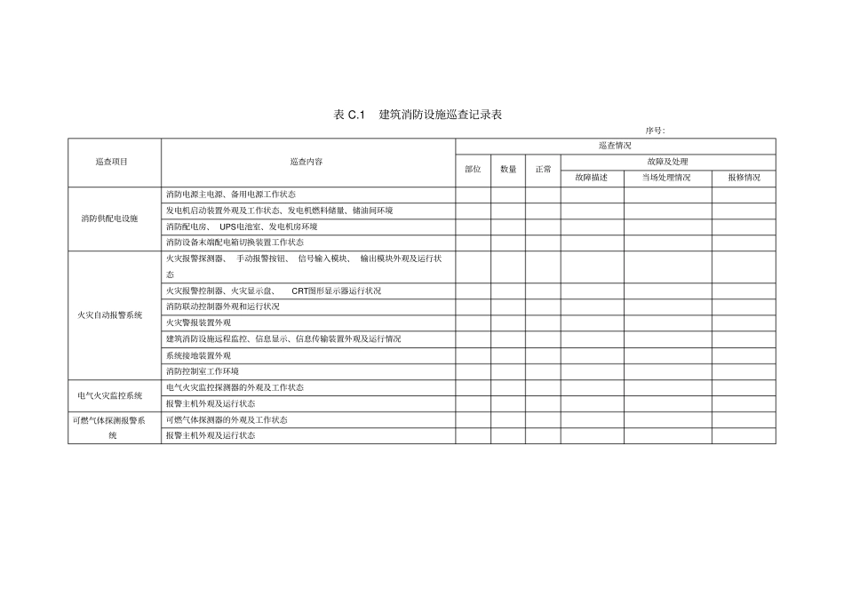 建筑消防设施的维护管理表讲解_第3页
