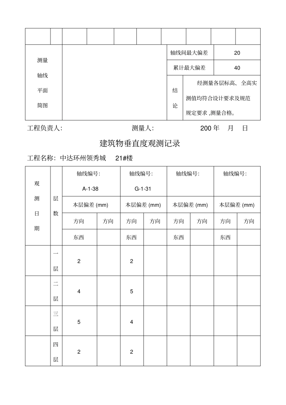 建筑物垂直度_第3页