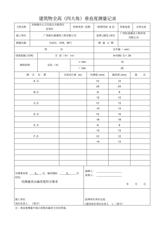 建筑物全高垂直度测量记录