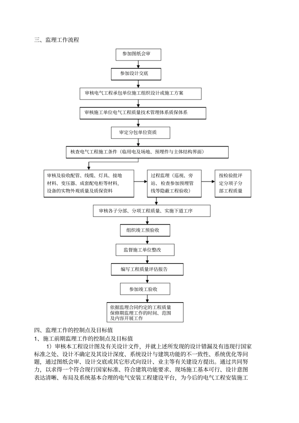 建筑电气安装工程监理实施细则范本_第3页