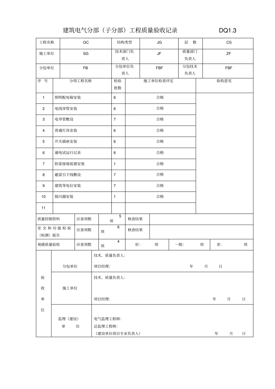 建筑电气单位工程概况表_第3页