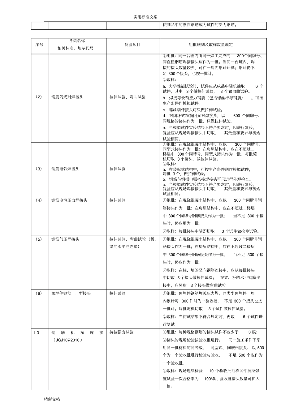 建筑的工程检测试验技术管理要求规范JGJ-190-2018_第2页