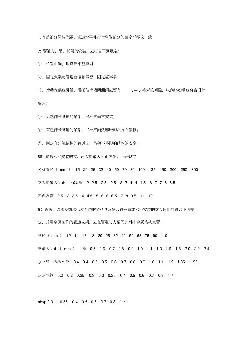 建筑给排水监理实施细则_第3页