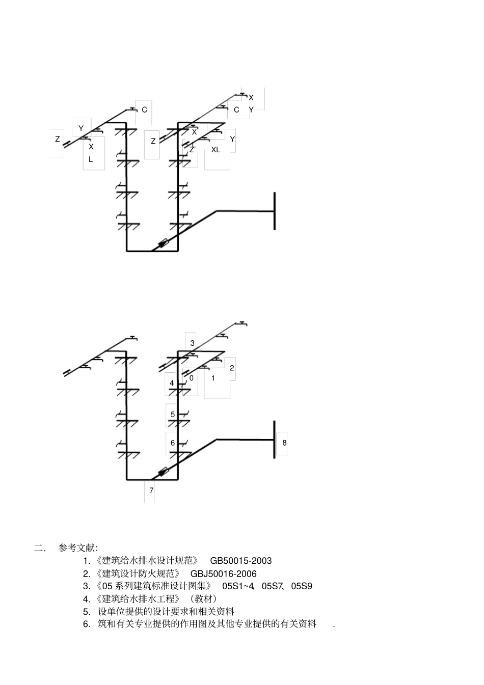 建筑给排水课程设计_第3页