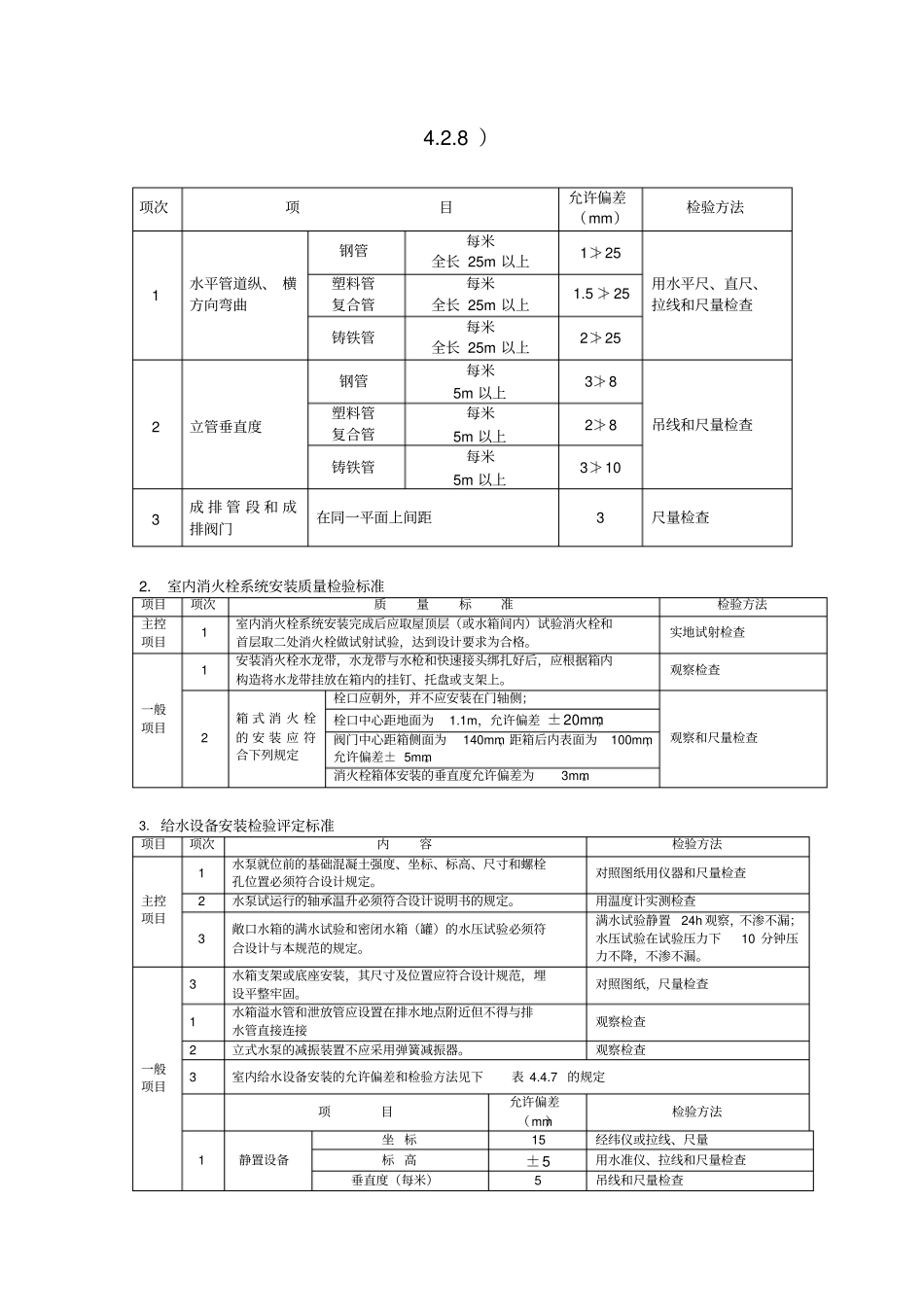 建筑给水工程施工质量监理_第2页