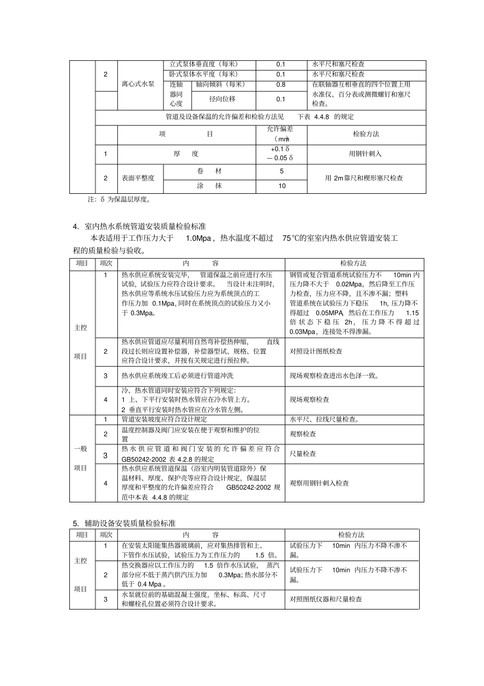 建筑给水工程施工质量监理_第3页