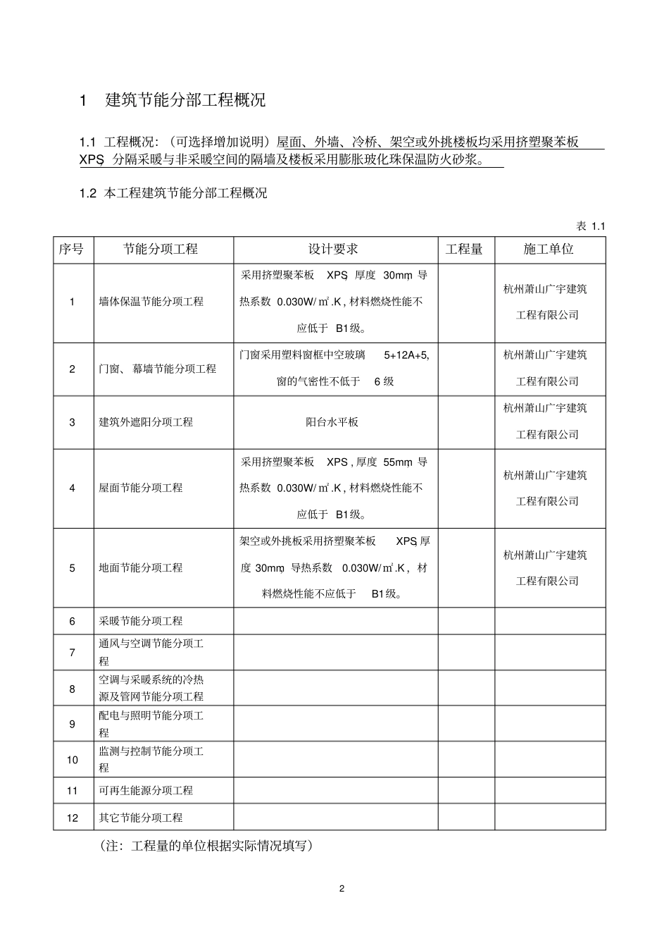 建筑节能分部工程施工方案标准化格式文本剖析_第2页
