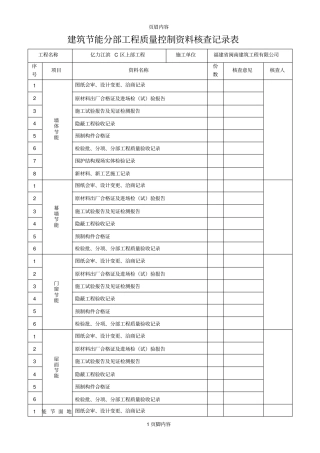 建筑节能分部工程质量控制资料核查记录表