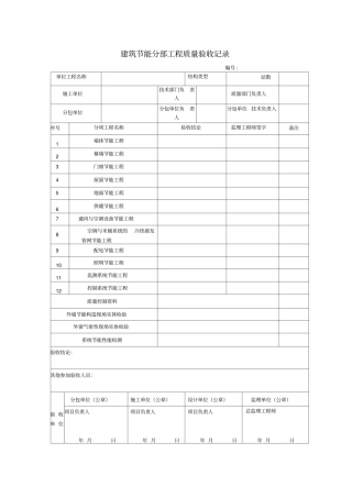 建筑节能分部工程质量验收记录