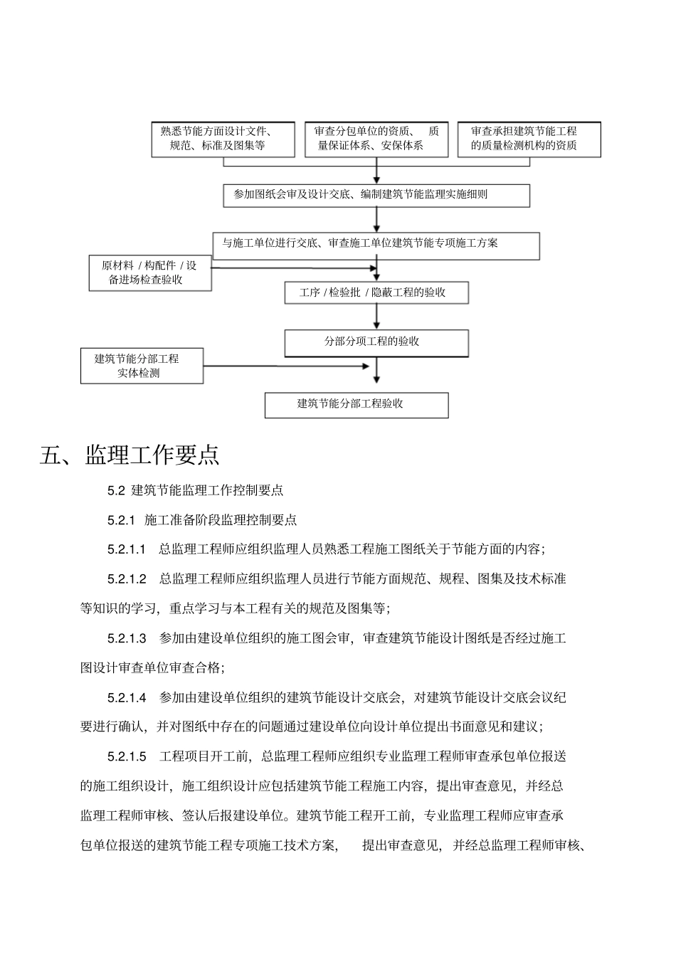 建筑节能实施细则最新第五版_第2页