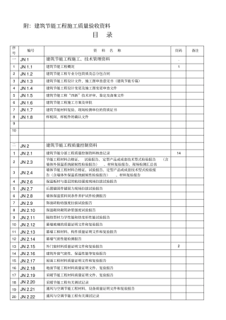 建筑节能工程施工质量验收记录表汇总