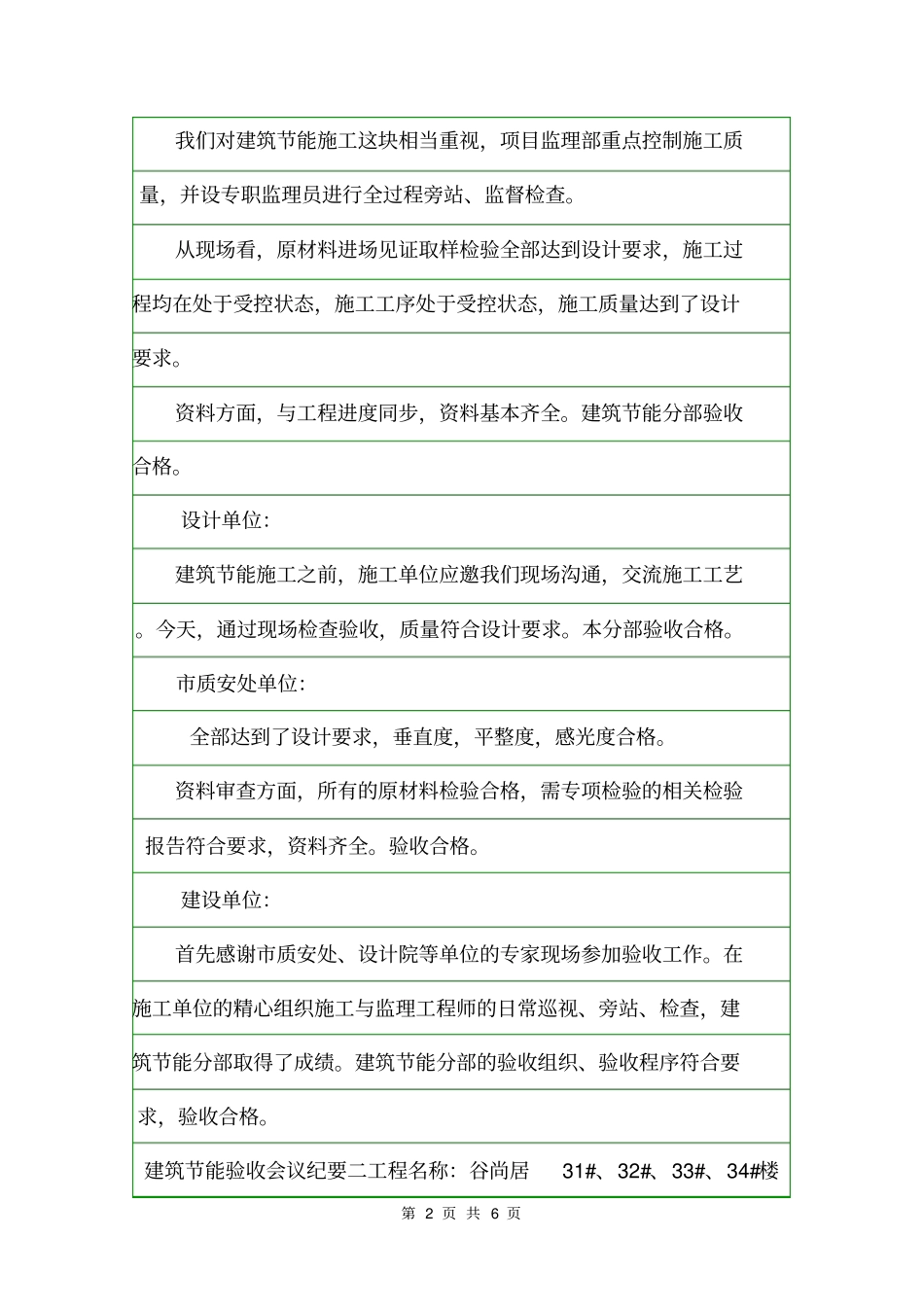 建筑节能验收会议纪要会议纪要_第2页