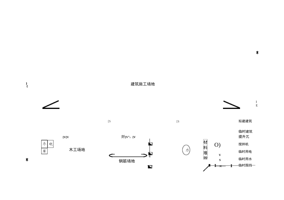 施工现场平面布置图_第2页