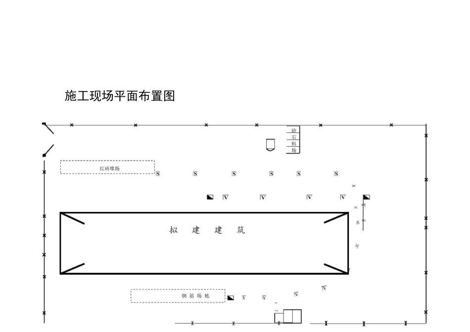 施工现场平面布置图_第3页