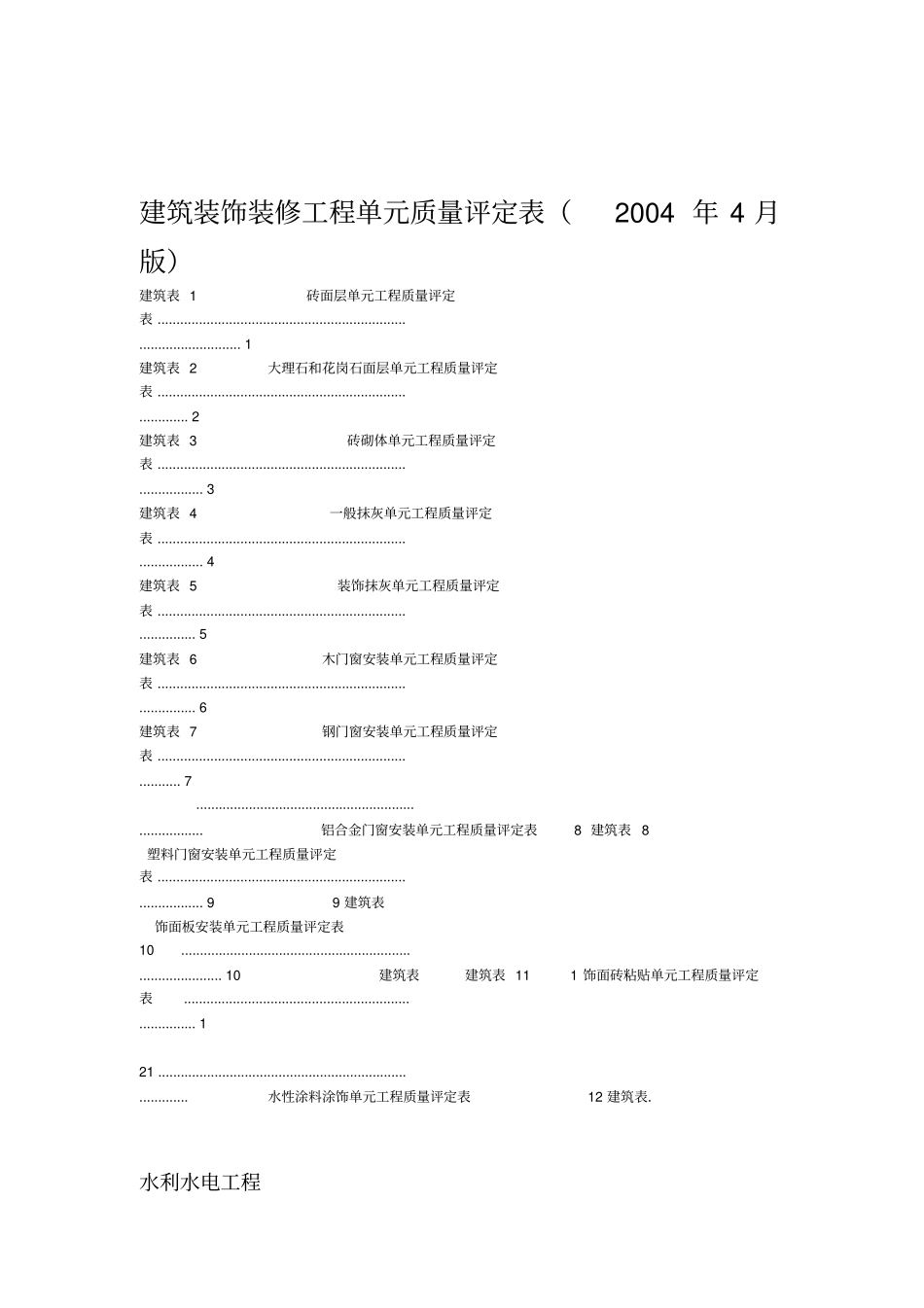 建筑装修工程质量评定表_第1页