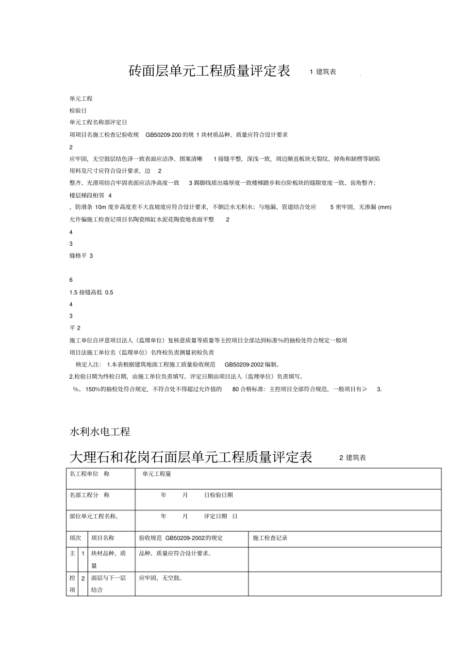 建筑装修工程质量评定表_第2页